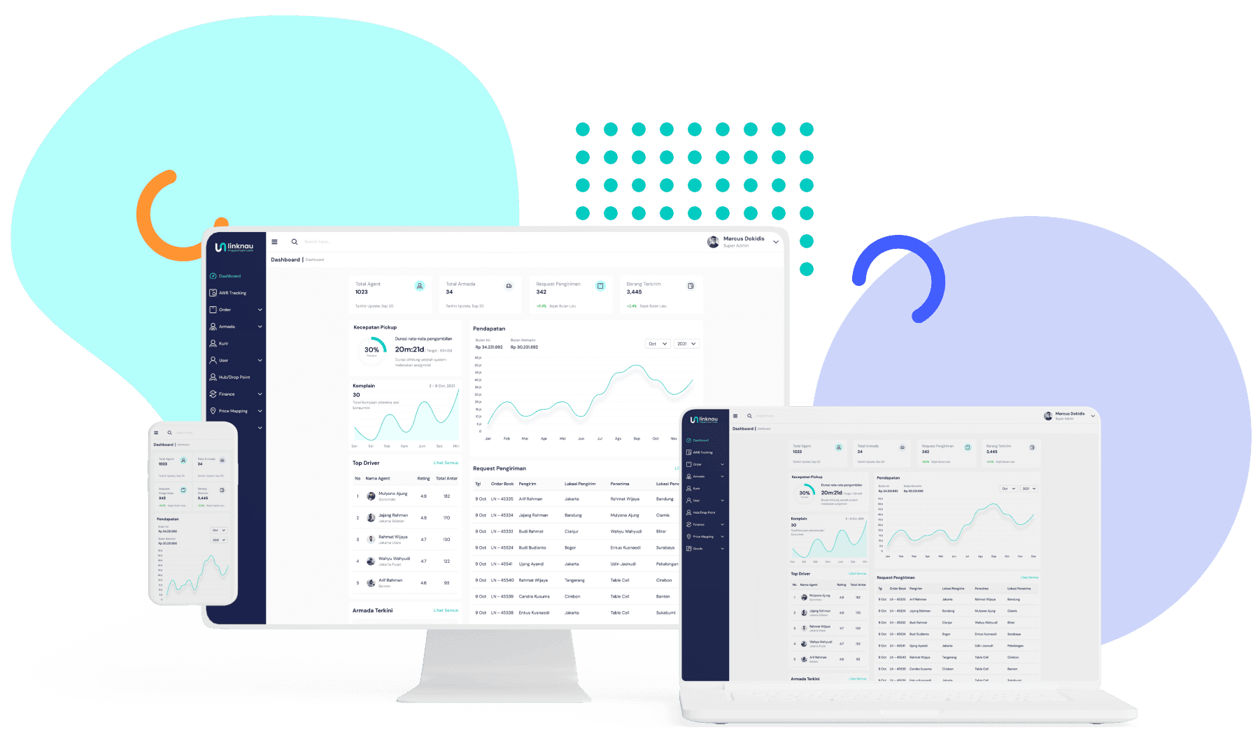 Linknau Delivery Service Dashboard