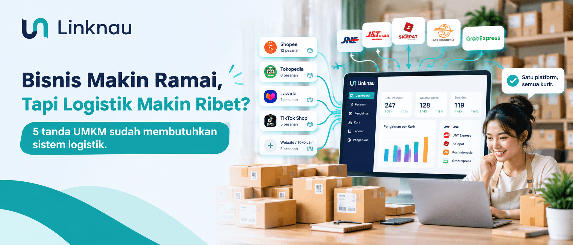 Sistem logistik untuk membantu operasional UMKM