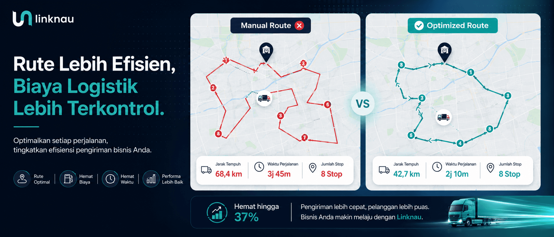 Dashboard route planning yang menampilkan beberapa kendaraan dengan rute pengiriman yang telah dioptimalkan berdasarkan lokasi tujuan dan urutan pengiriman.