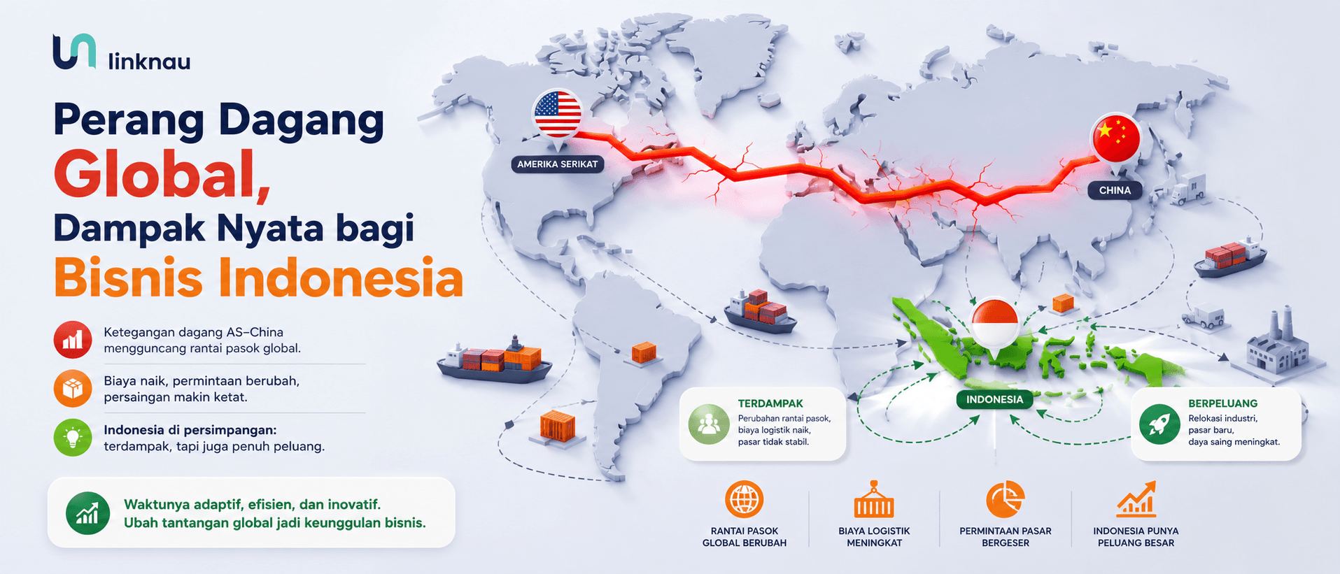 Peta dunia dengan sorotan pada jalur perdagangan AS-China dan posisi Indonesia di tengahnya, ilustrasi dampak geopolitik pada rantai pasok global