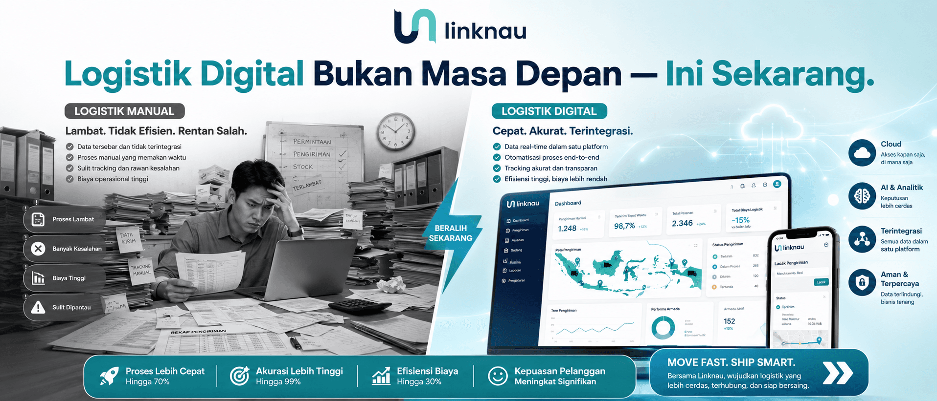Ilustrasi transformasi logistik dari manual ke digital, dua panel kontras sebelum-sesudah dengan elemen teknologi cloud dan AI