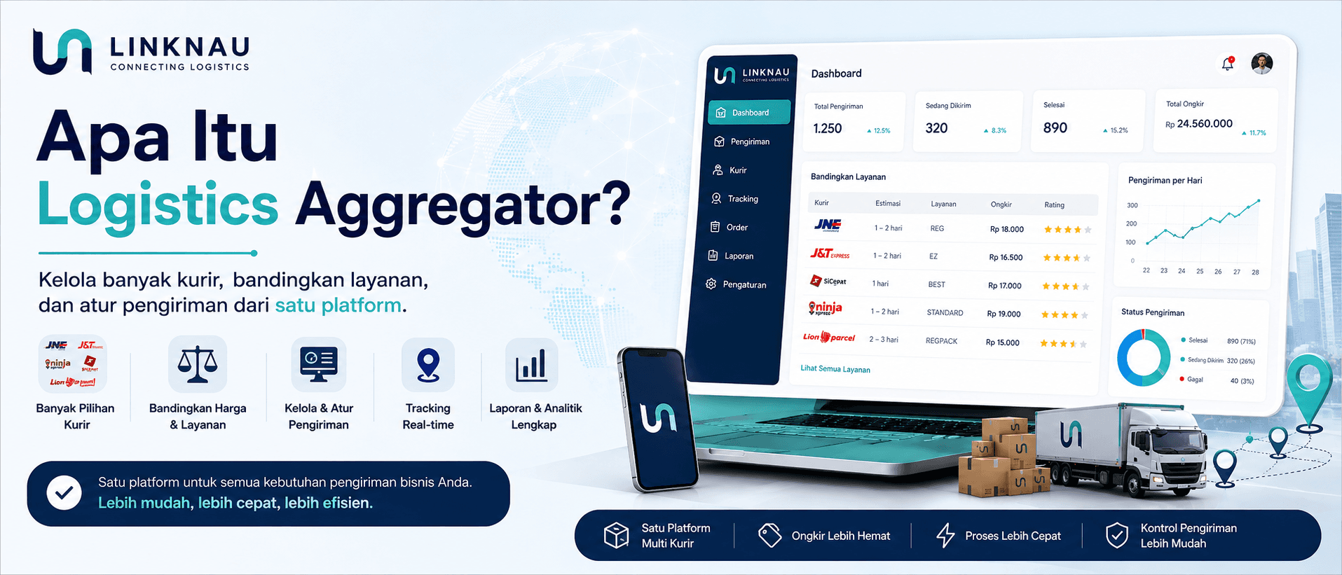 Apa itu logistics aggregator dan cara mengelola banyak kurir dalam satu platform