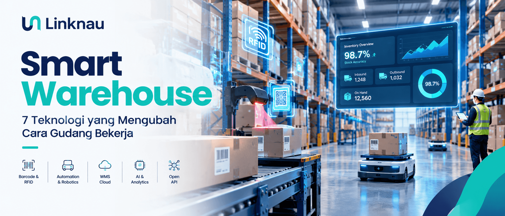 Smart warehouse technology dan otomatisasi operasional gudang