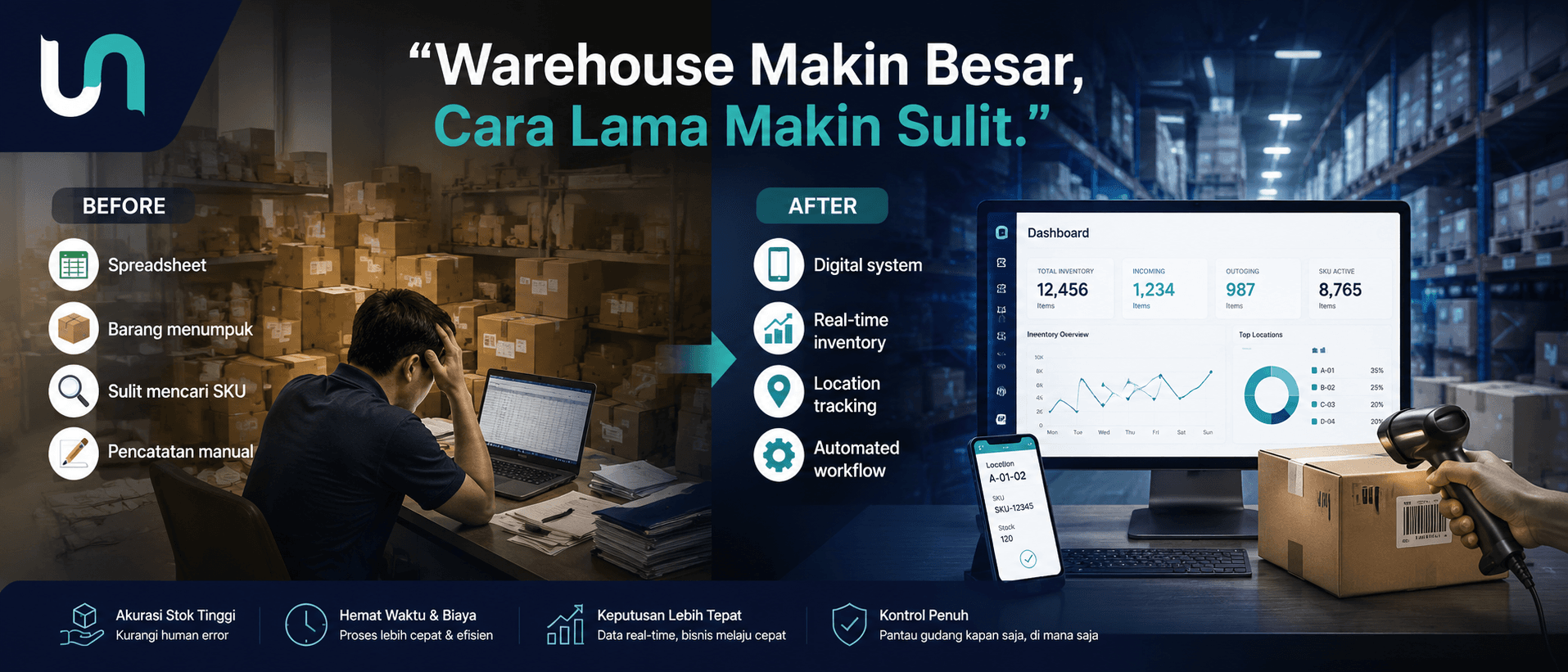 Ilustrasi transformasi warehouse dari pencatatan manual menggunakan spreadsheet menjadi warehouse digital dengan barcode scanner dan dashboard WMS real-time.