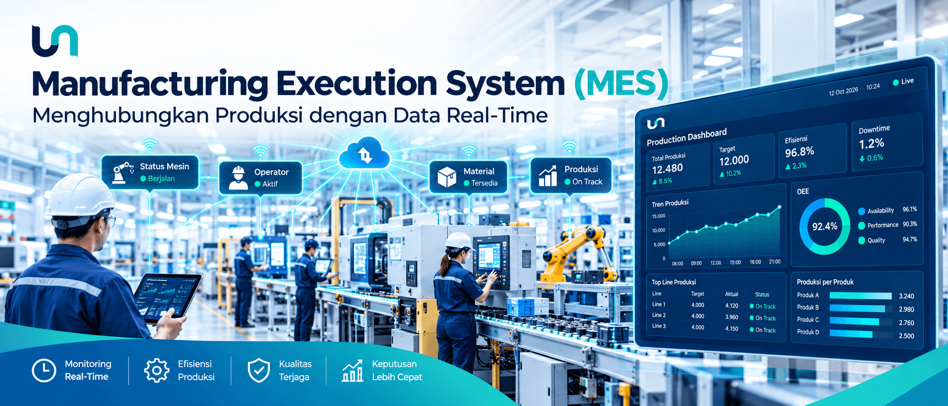 Manufacturing Execution System MES untuk operasional pabrik