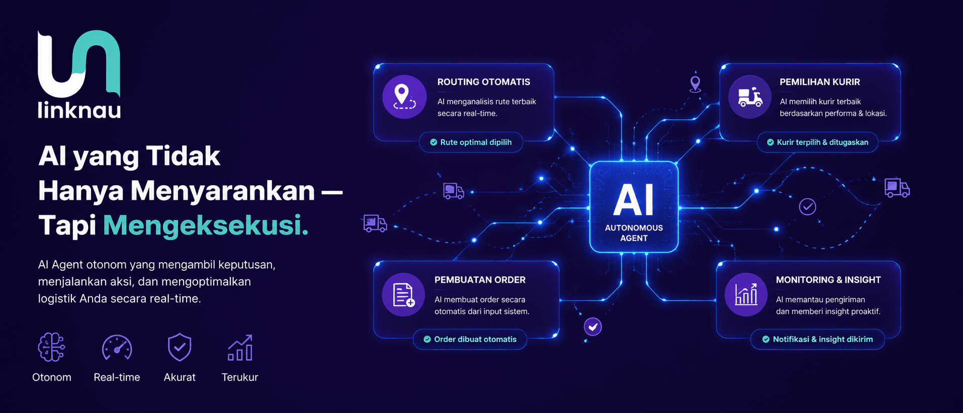 Ilustrasi jaringan AI yang mengambil keputusan logistik secara mandiri: routing, order creation, dan monitoring berjalan otomatis tanpa input manusia
