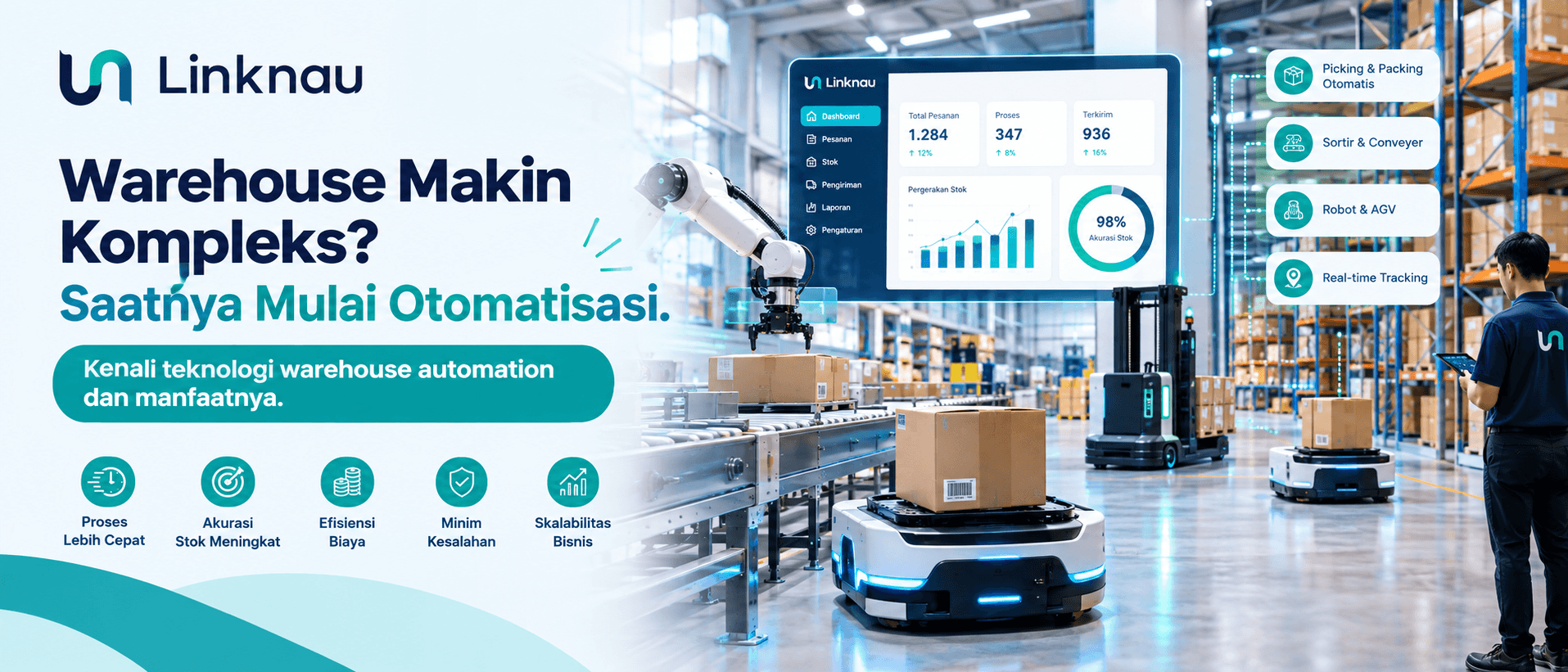 Warehouse automation dan teknologi otomatisasi gudang