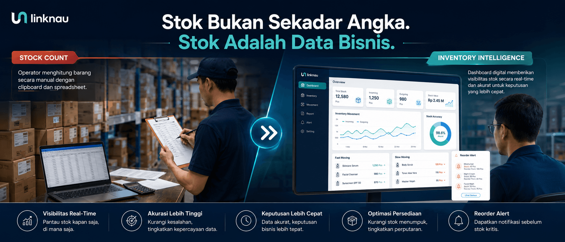 Ilustrasi perbandingan stockout dan overstock dengan rak gudang kosong di satu sisi dan gudang penuh inventory di sisi lainnya.